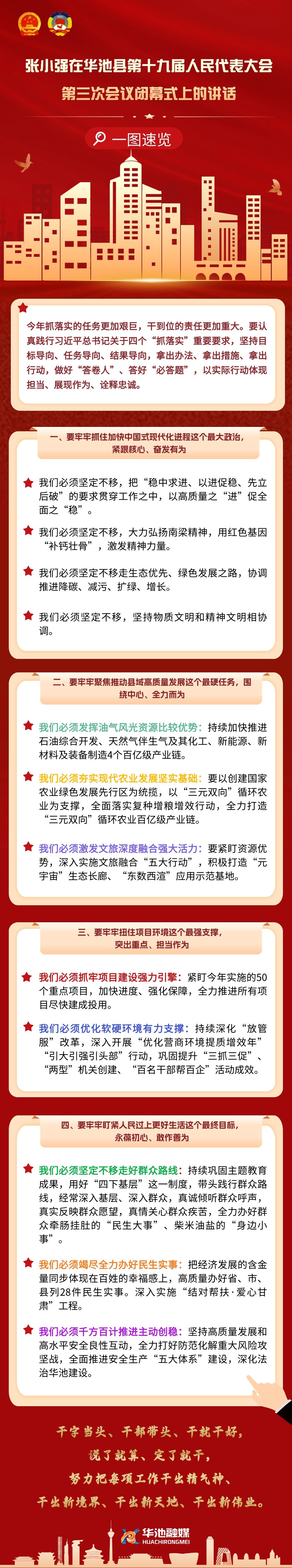 【聚焦两会·长图】一图速览！张小强在华池县第十九届人民代表大会第三次会议闭幕式上的讲话